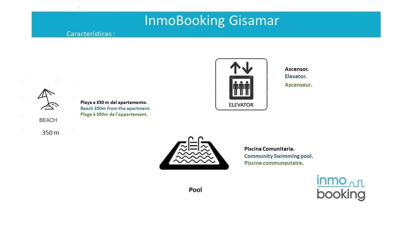 Apartment Sun Beach Gisamar Salou Spain